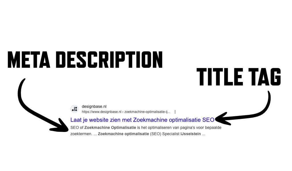 wat is zoekmachine adverteren meta description en title tag voorbeeld