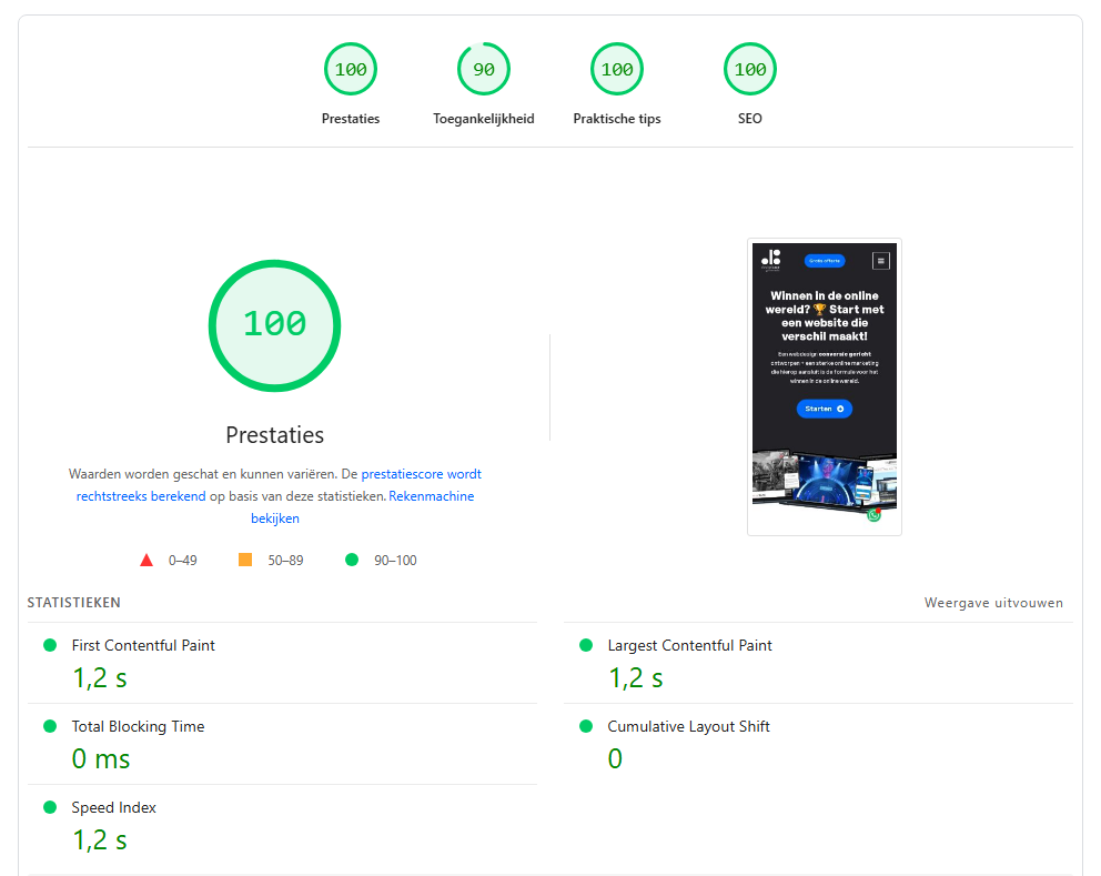 Snelle laadtijden en goede seo